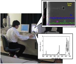 fig1308b