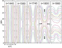 fig1316a