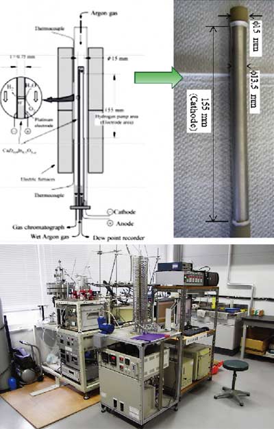 Recovery and separation of hydrogen isotopes