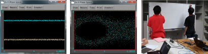 Examples of particle simulation (left and center: two stream instability) and scene of discussion (right)