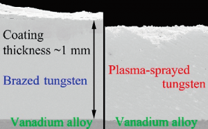 Cross section of NIFS-HEAT-2 with tungsten coating by brazing and plasma spray